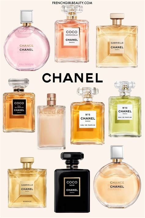 chanel womens perfumes|chanel perfume for women list.